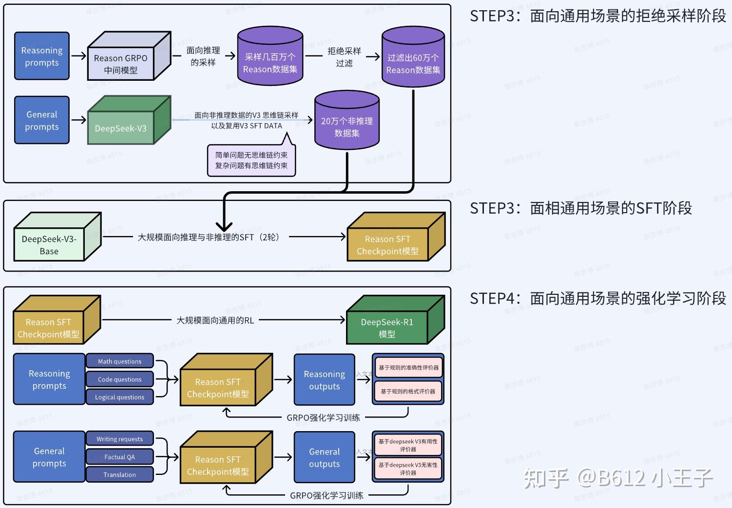 v2-5ab2c59a99348ffe48f0b3506516cbc7_r